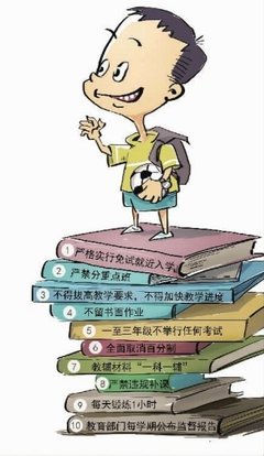 小学生减负工作总结2012-2013