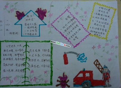 小学一年级消防安全手抄报图片大全 - 小报吧-215kb
