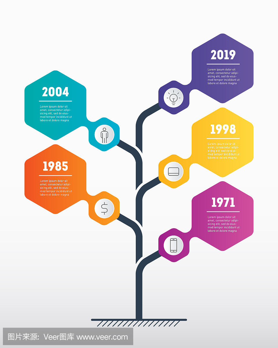 Vertical Timeline infographics. The developmen