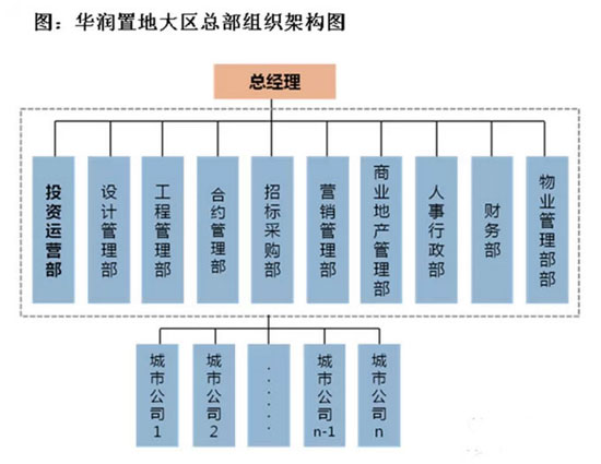 银行工作是做什么的