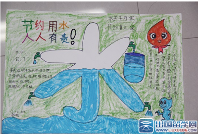 节约水的手抄报模板