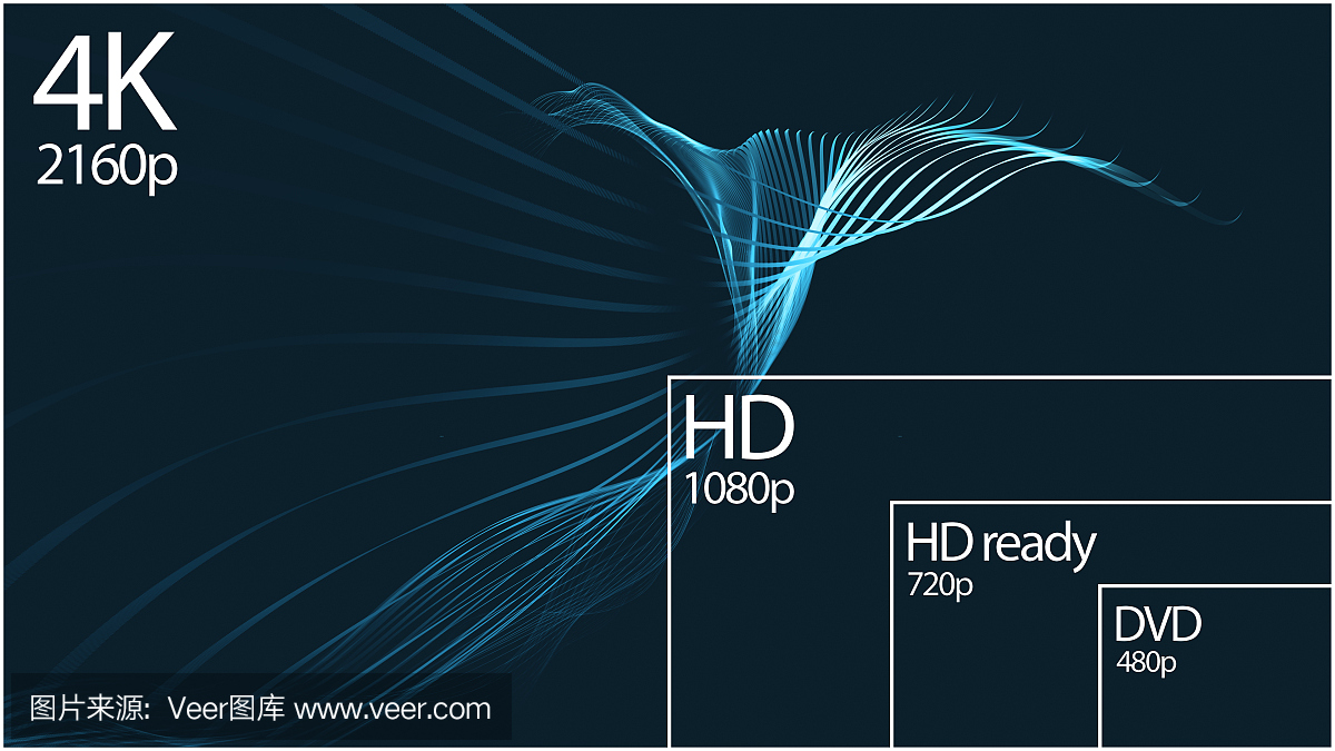 20便士硬币,便士硬币,20个便士,20个英国便士
