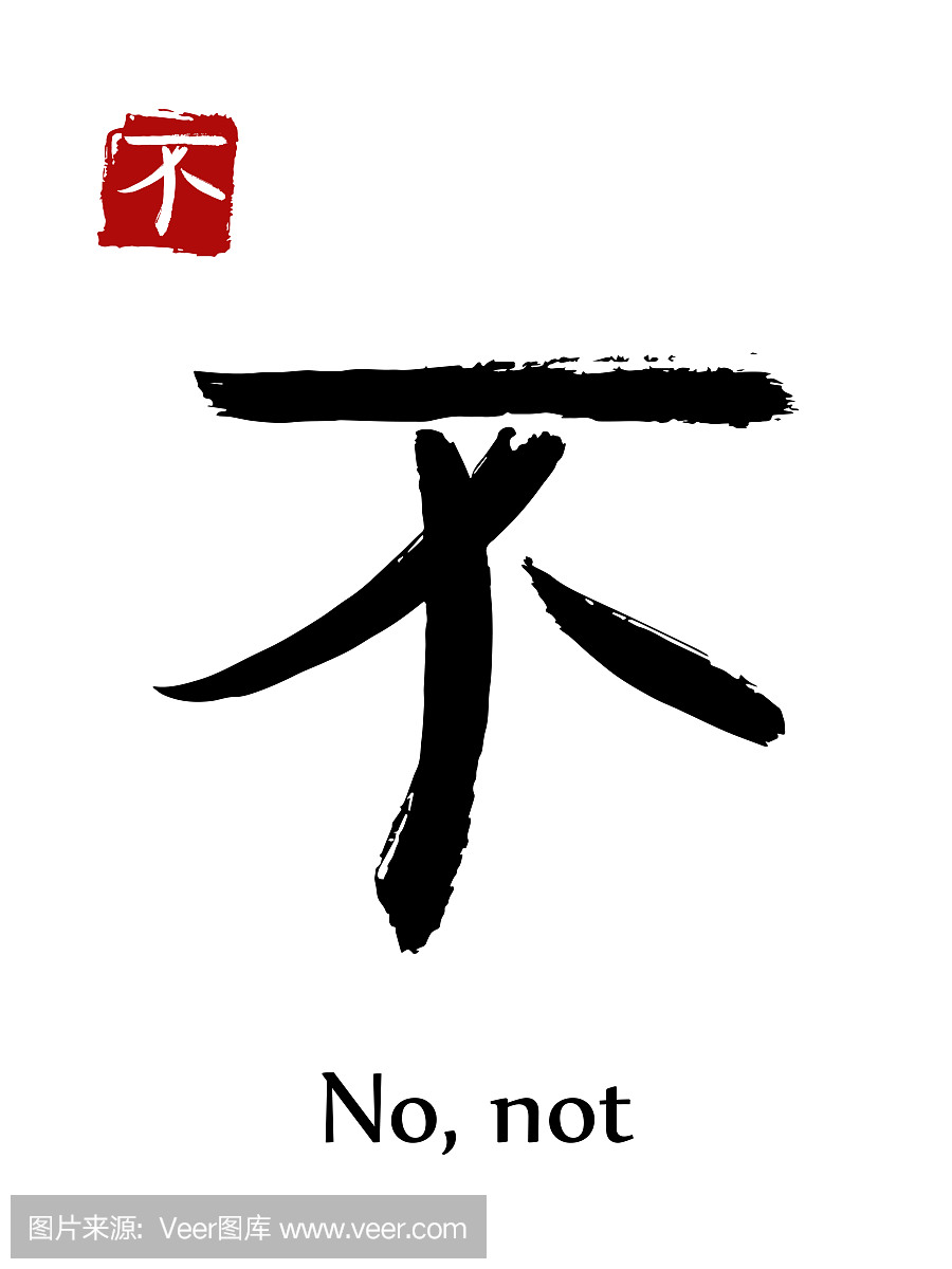 象形文字中国书法翻译 - 不,不。矢量在白色背