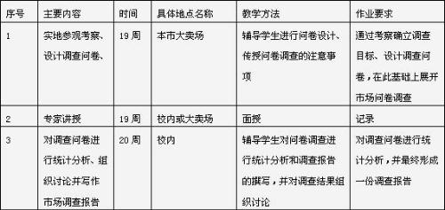 四年级上册21课搭石说课及教案_说课大纲怎么写_如何写小说大纲