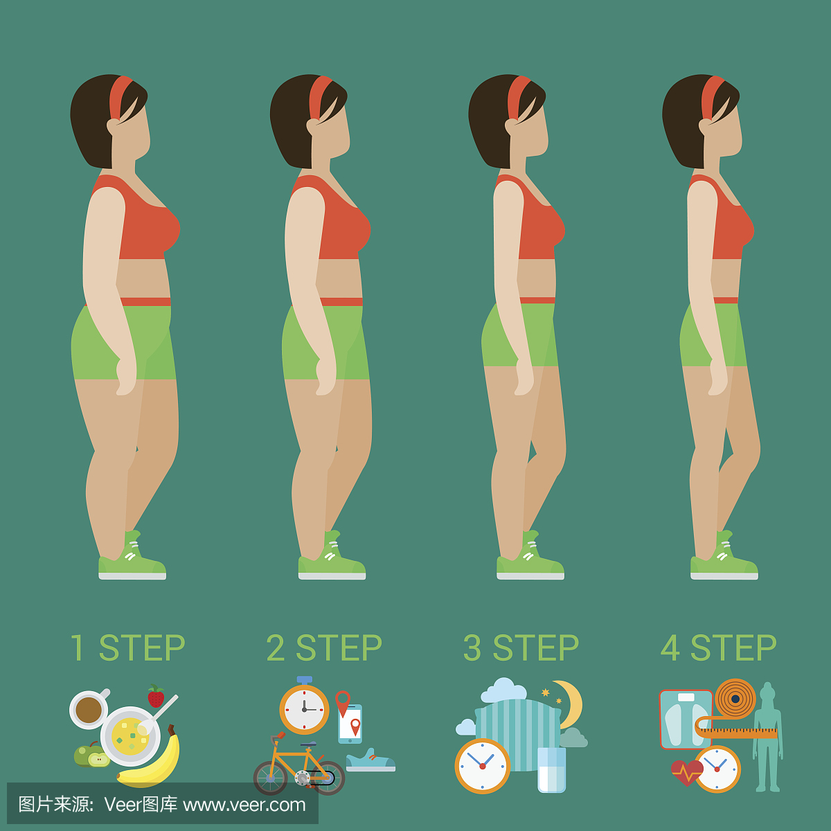 平面女人减肥步骤现代信息图表概念。之前的女