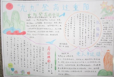 小学关于重阳节主题手抄报