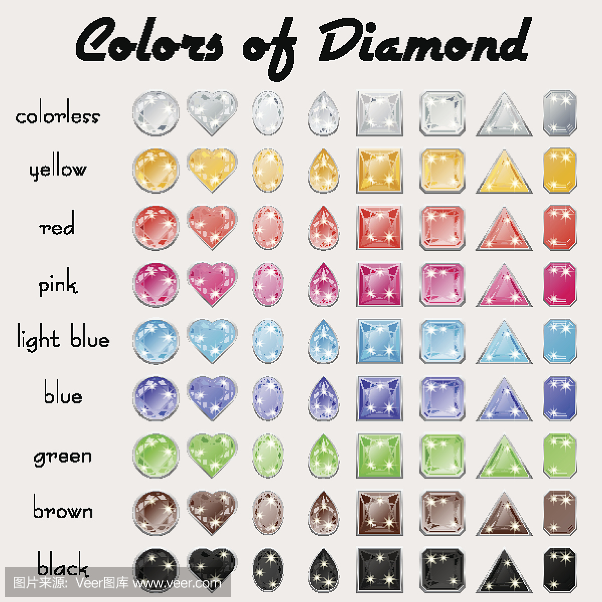 钻石的颜色