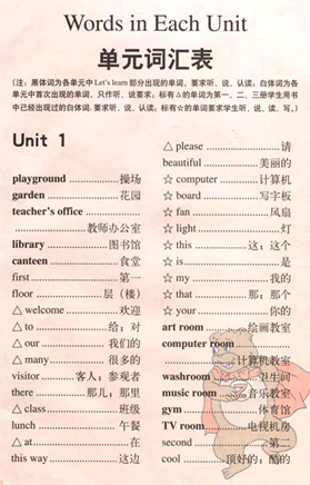 小学数学表格式导学案_中学英语导学案格式_中学英语导学案格式