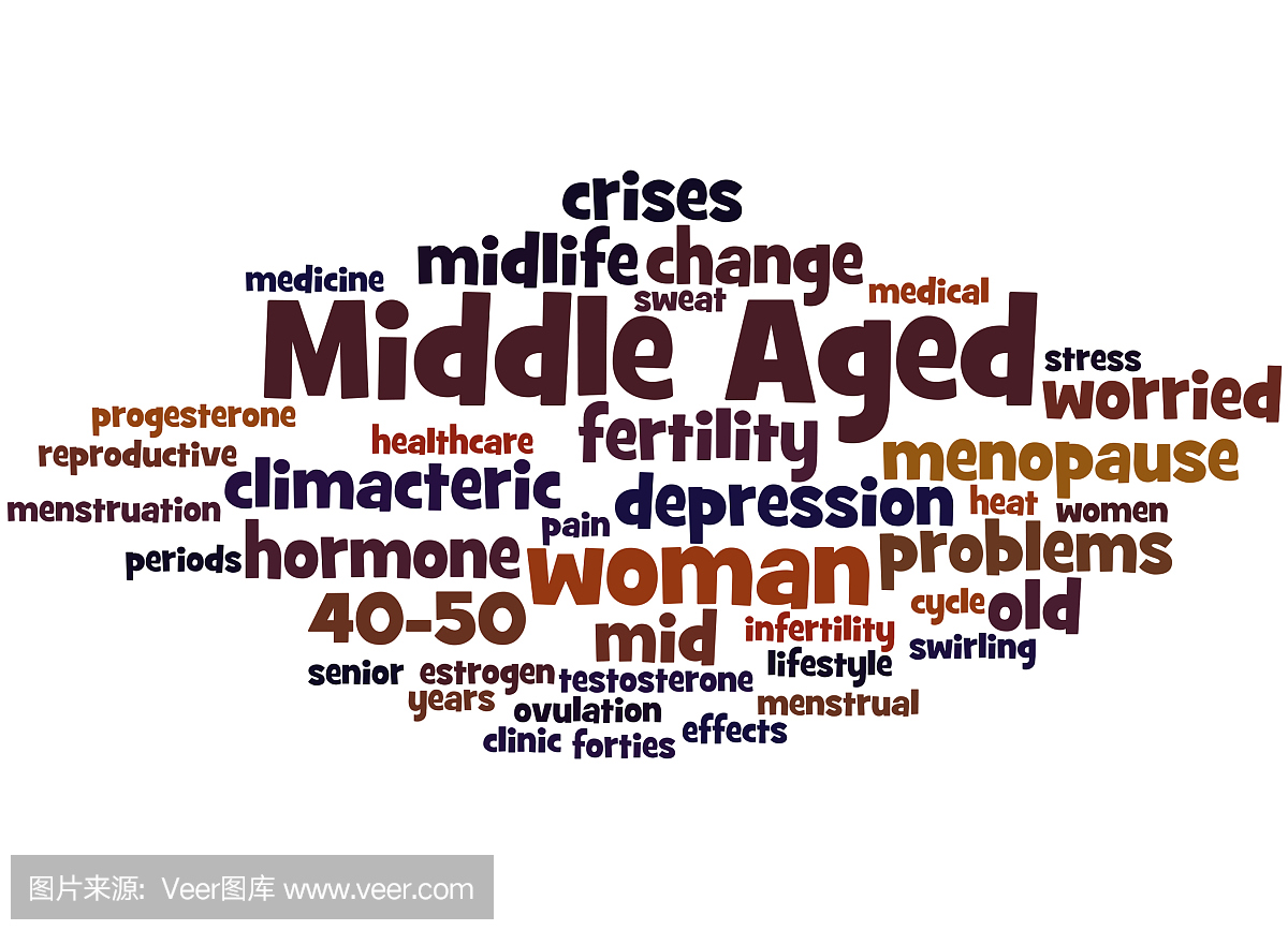 黄体酮,妇宁片,孕酮,有月经