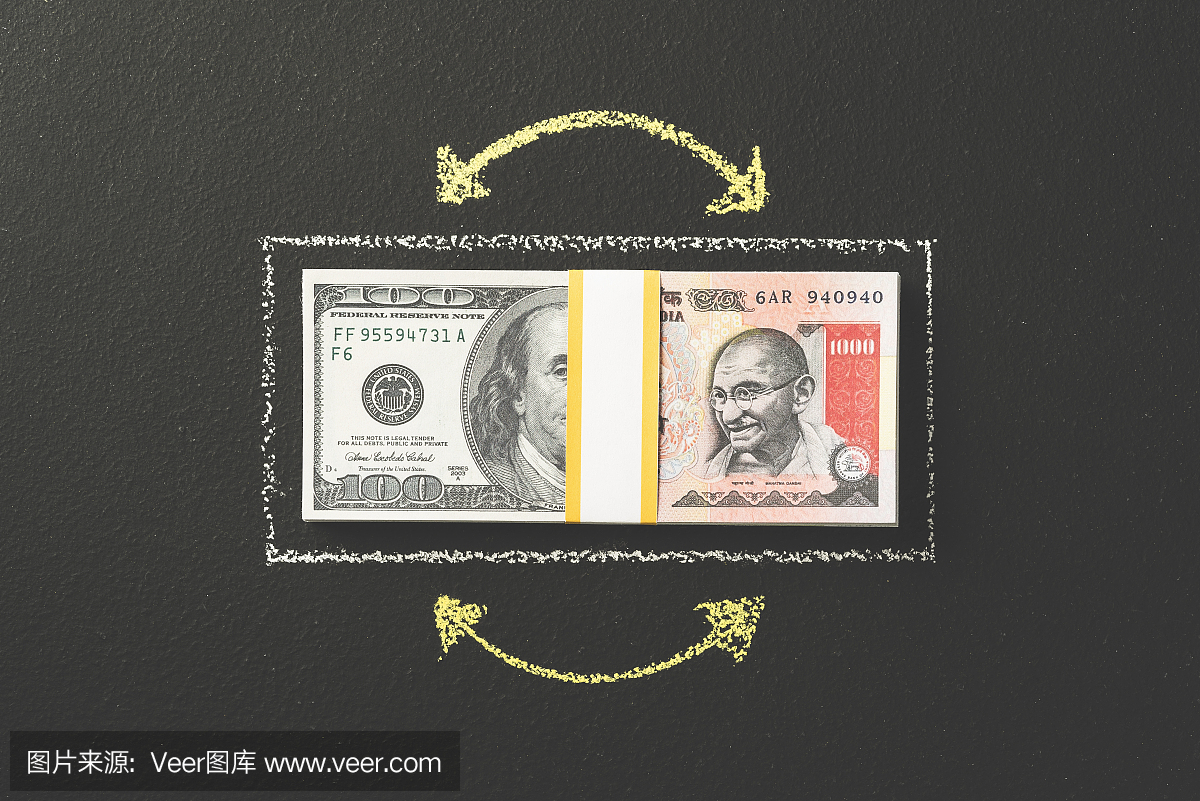 货币兑换,美元兑印度卢比