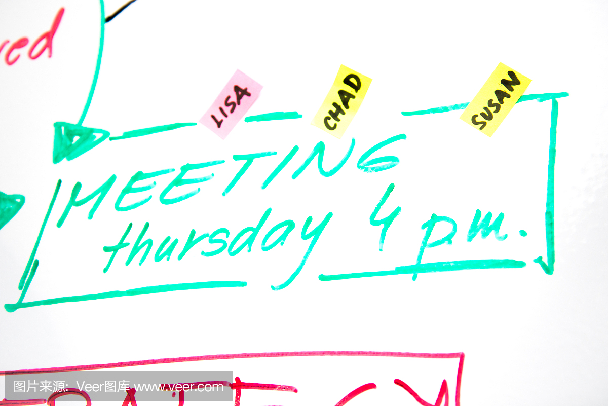会议周四写在白板上的单词