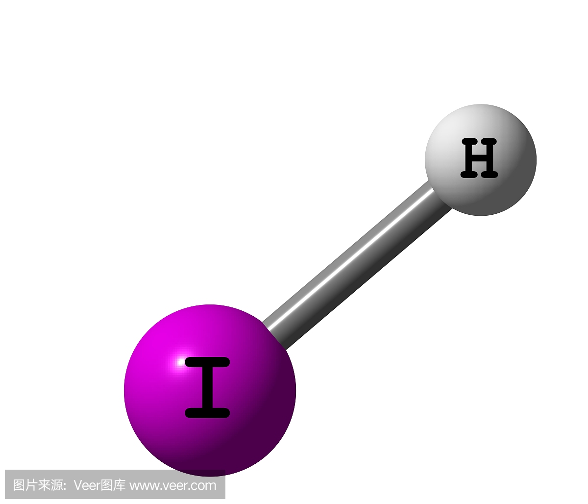 白色背景上的碘化氢(HI)分子结构