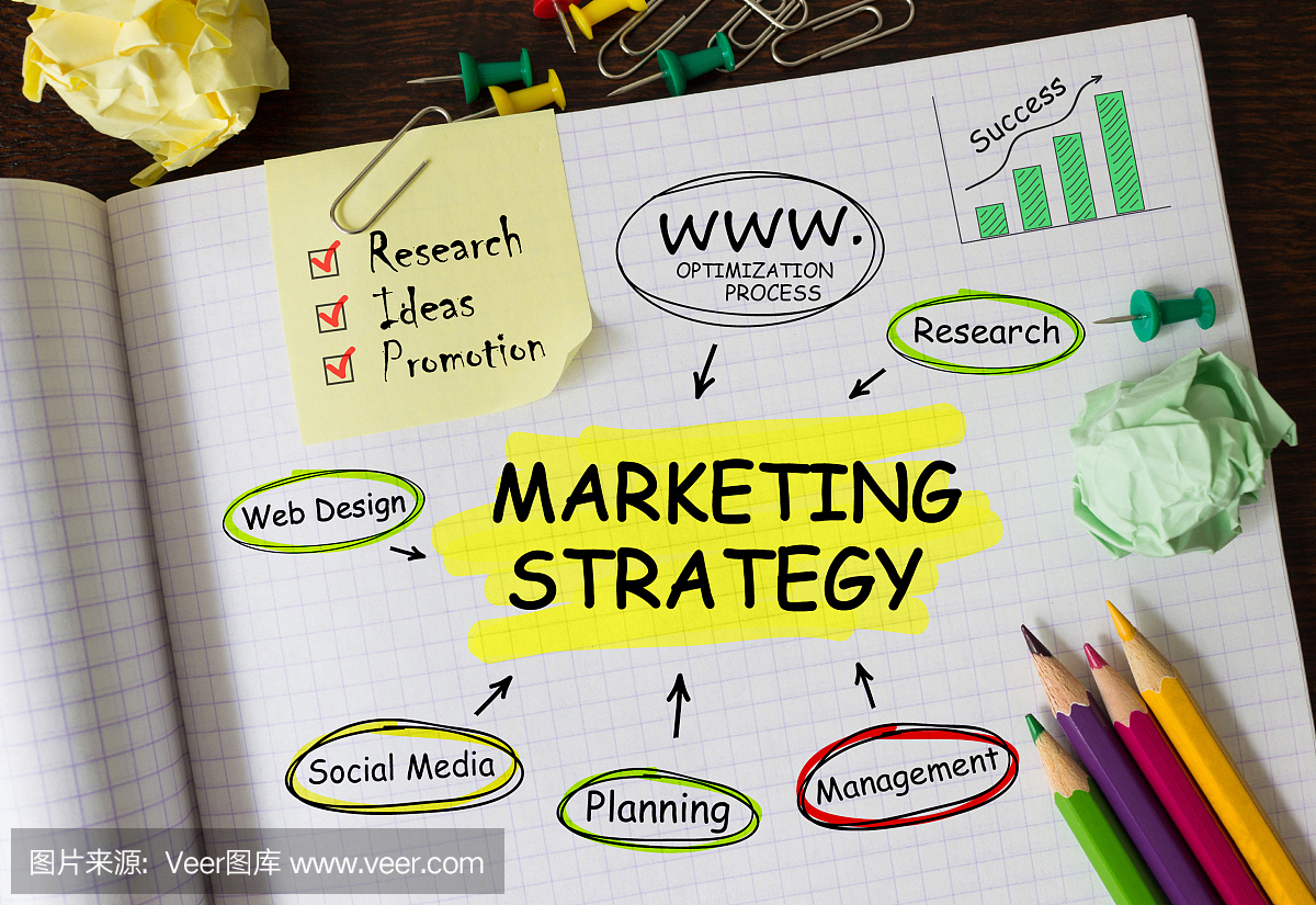 笔记本带有关于市场营销策略的概念和注释