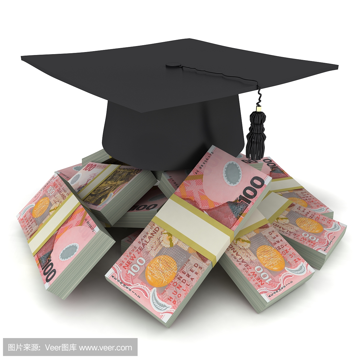 新西兰货币贷款教育大学生