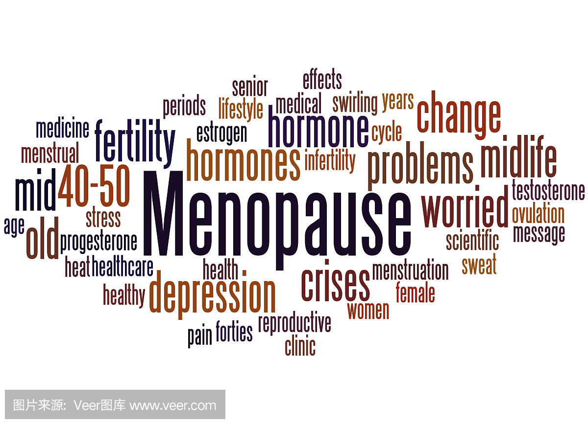 黄体酮,妇宁片,孕酮,有月经