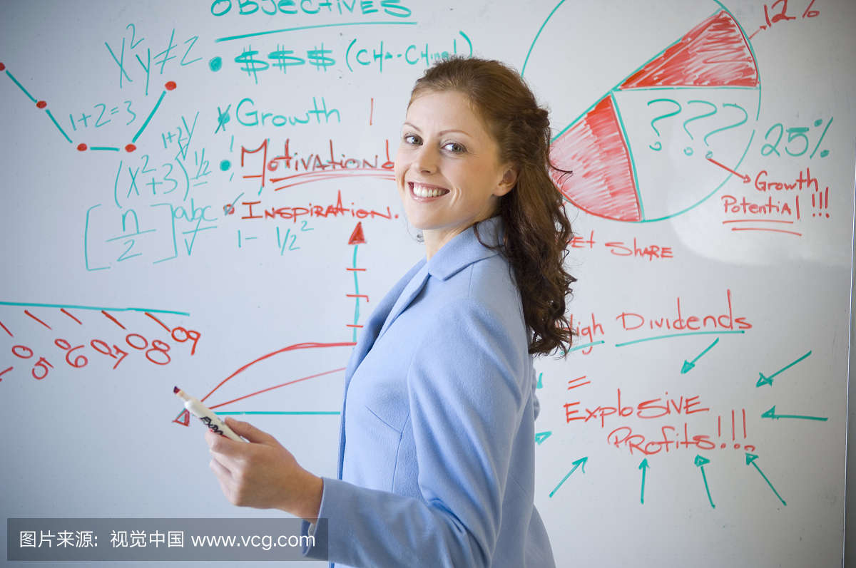 年轻表情由白板,v表情,protrait娇喘你女子包听给图片