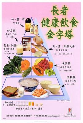 《饮食与健康》四年级上册综合实践优秀教学设计