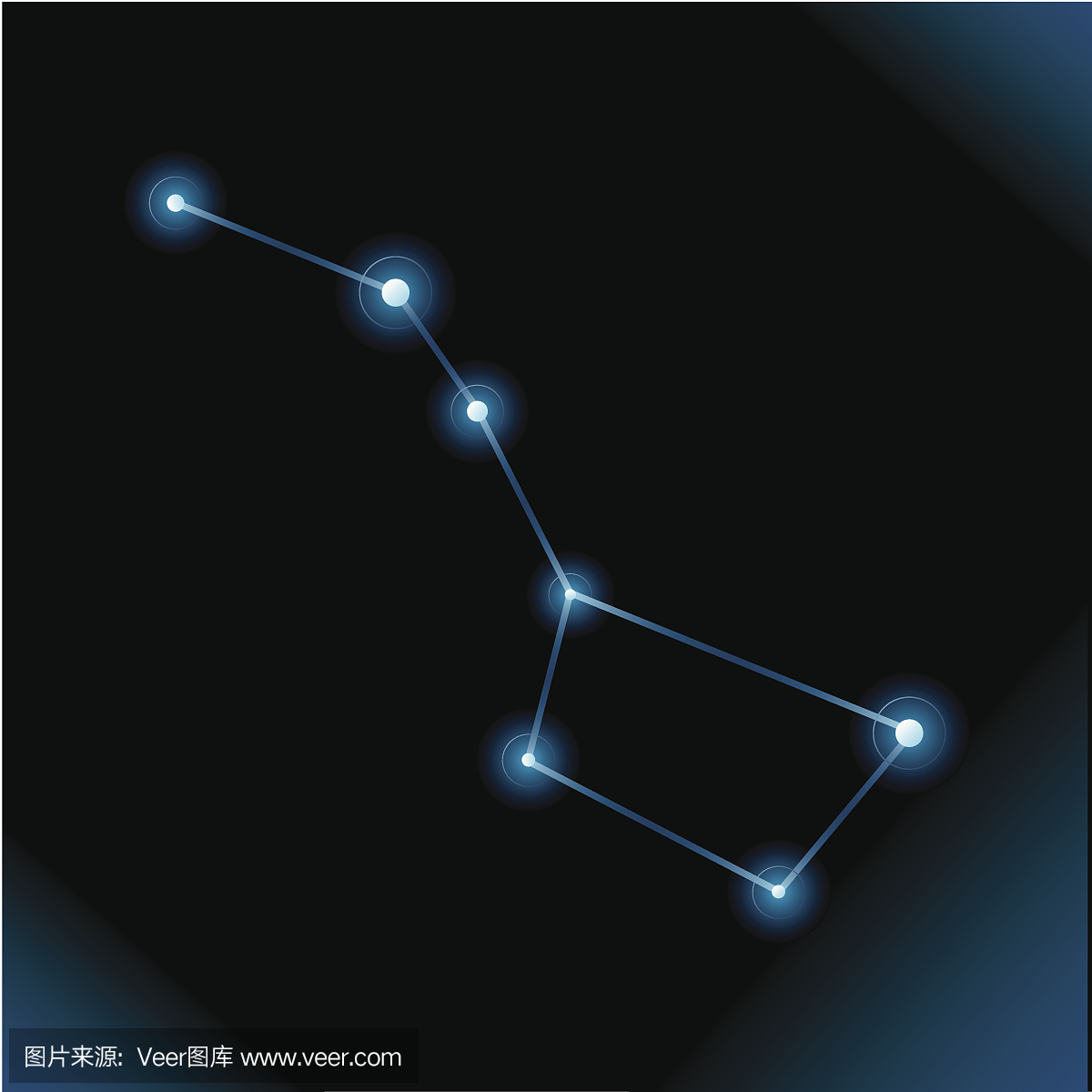 北斗七星图片 中国古代北斗星官中的七颗星 - 【可爱点】