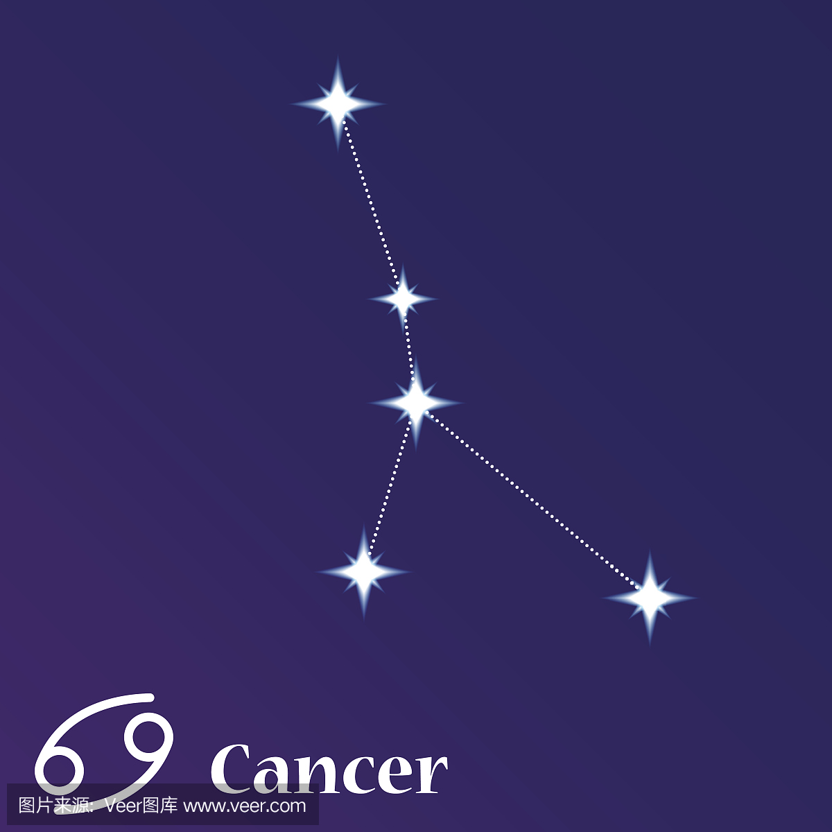 星象女生带符号矢量图,黄道星座,黄道十二宫的巨蟹座癌症和白羊座女图片