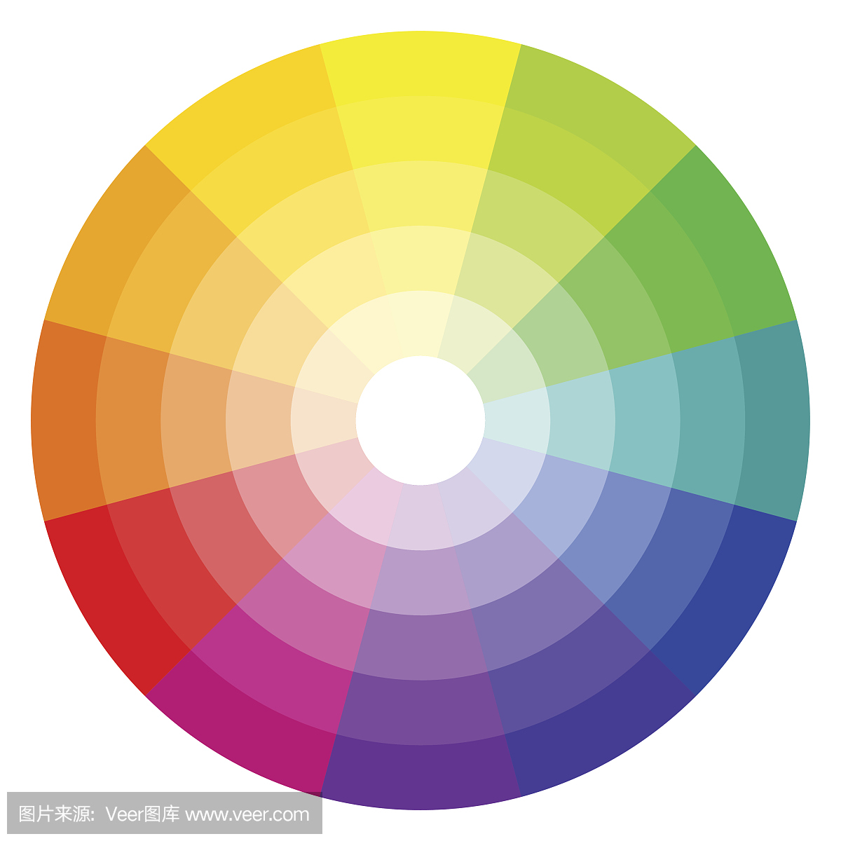 CMYK颜色,CMYK色谱,CMYK模式,全彩印刷