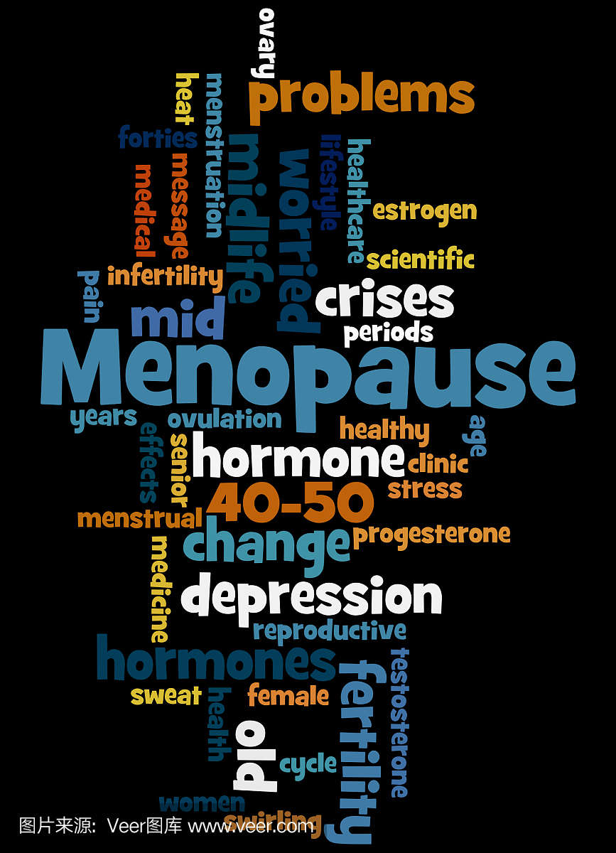 黄体酮,妇宁片,孕酮,有月经