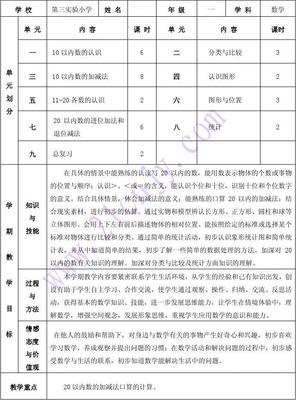 教师如何写教案_教师教案怎么写_带写教师职称论文的么