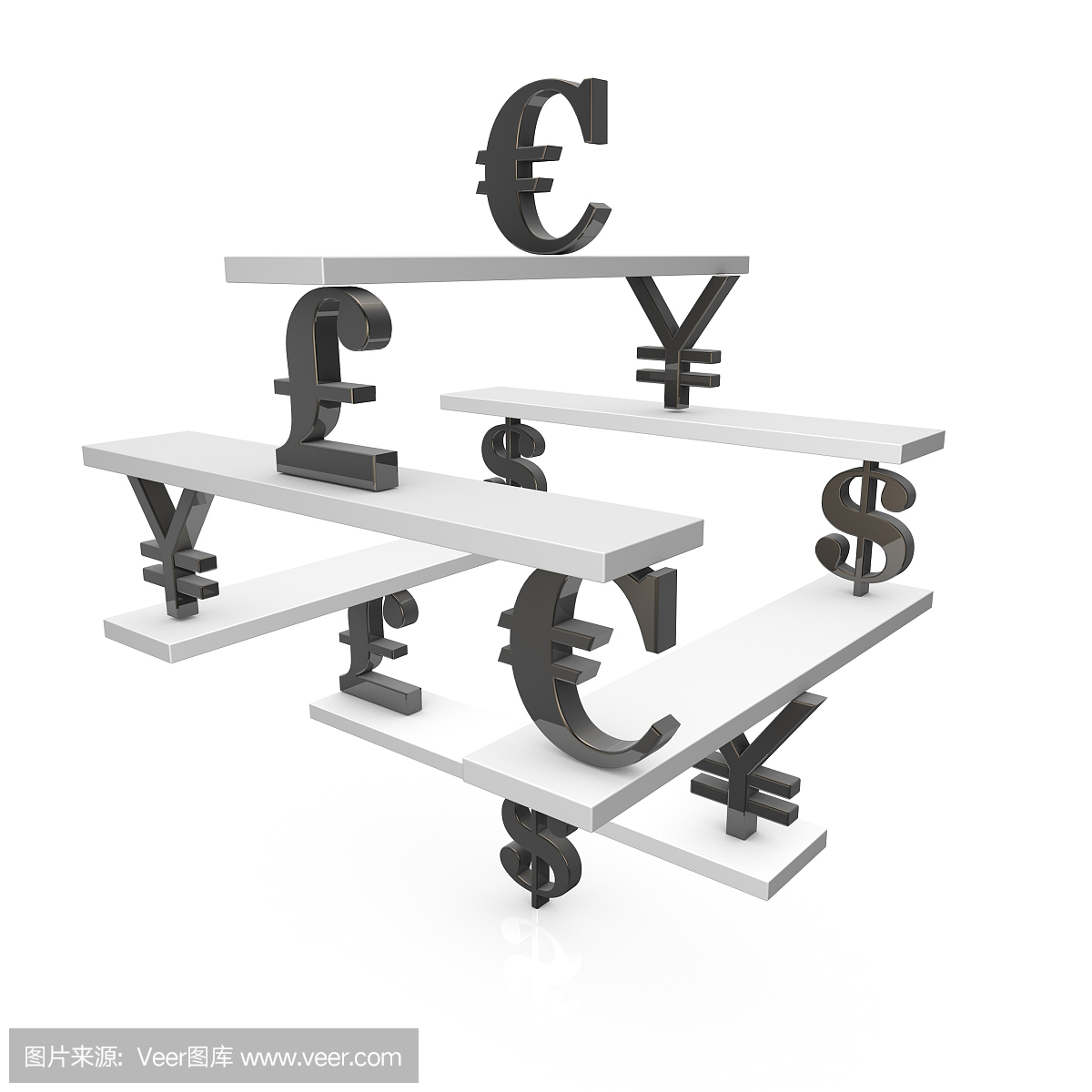 外汇市场概念与货币符号和尺度,插图隔离。