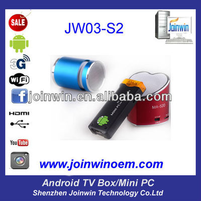 Mk802 wifi тв окно android 4.0 подд Mk802 wifi тв окно android 4.0 подд
