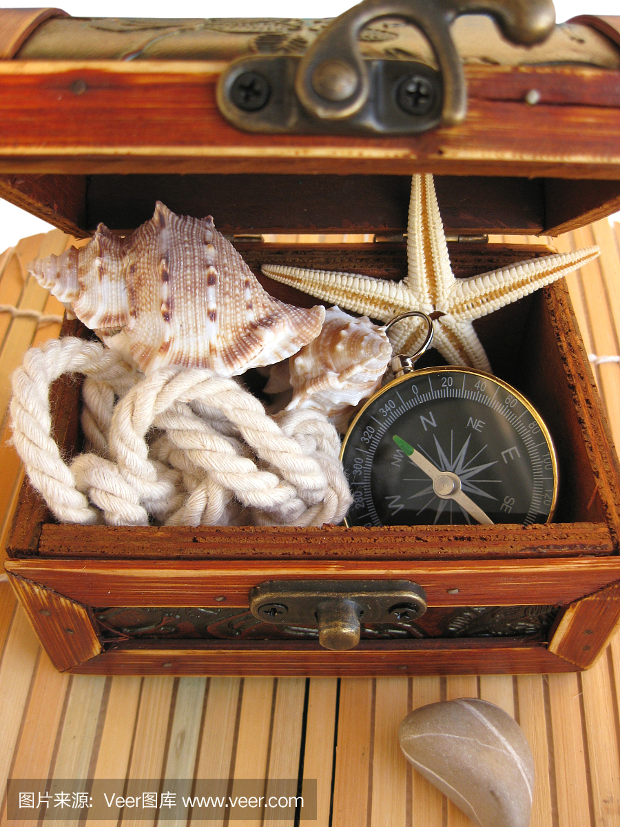 百宝箱,宝物箱,珍宝箱,宝藏