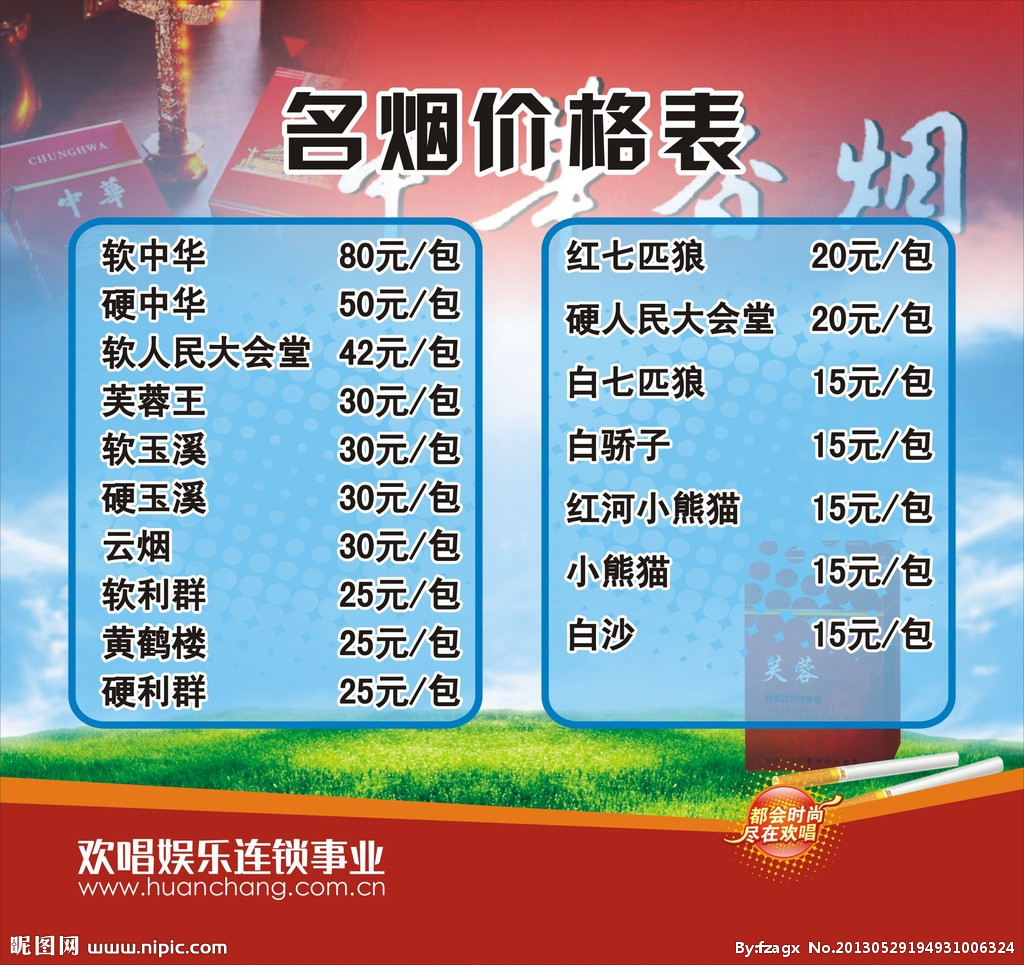 中国各类名烟价格表(900元以上并附图)
