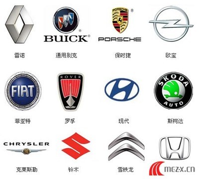 汽车标志大全及名字