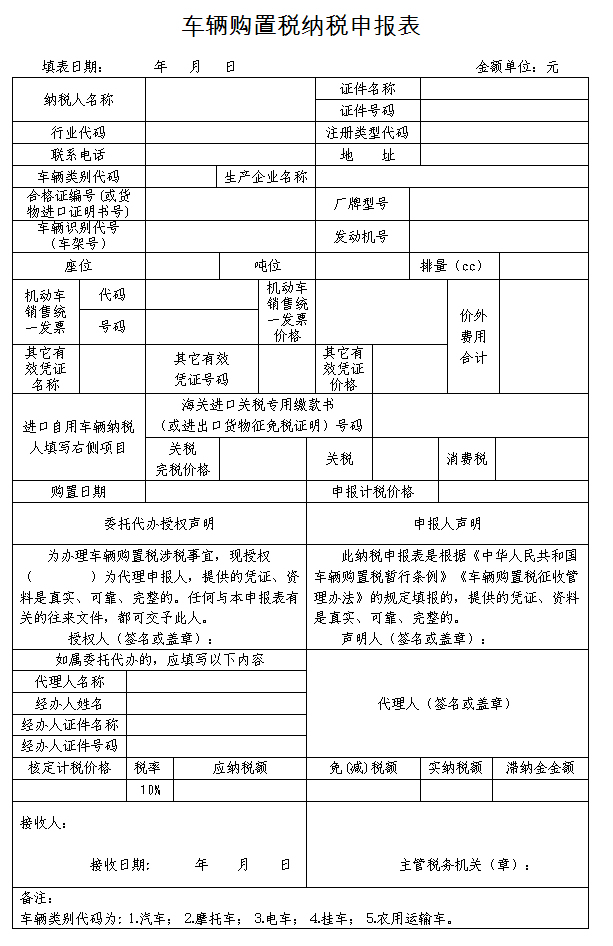 购车税费_购车税费计算_2017购车税费