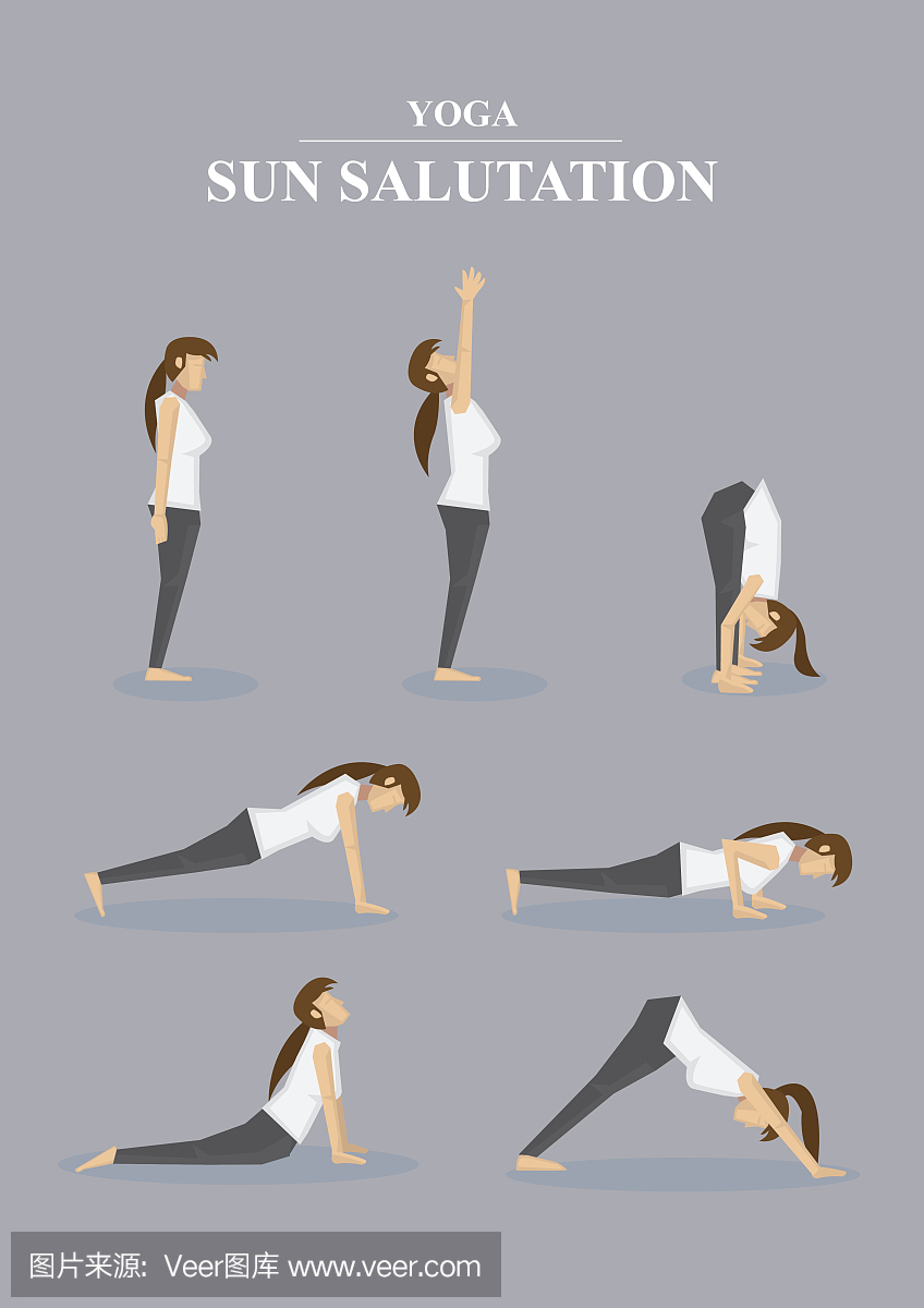 拜日式瑜伽姿势,拜日状,太阳敬礼式,拜日式