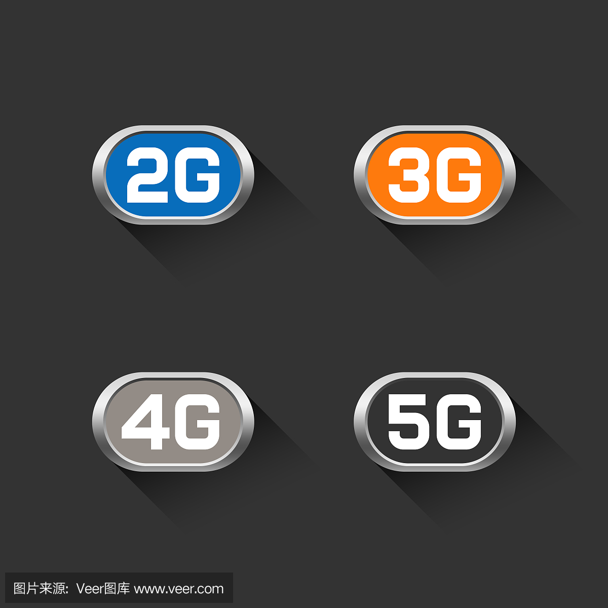 2G 3G 4G 5G技术的Web图标