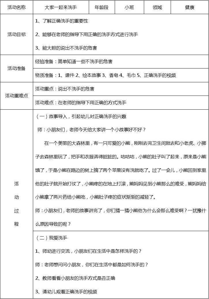 幼儿园小班教案模板_幼儿小班教案。 数学_小班幼儿语言教案