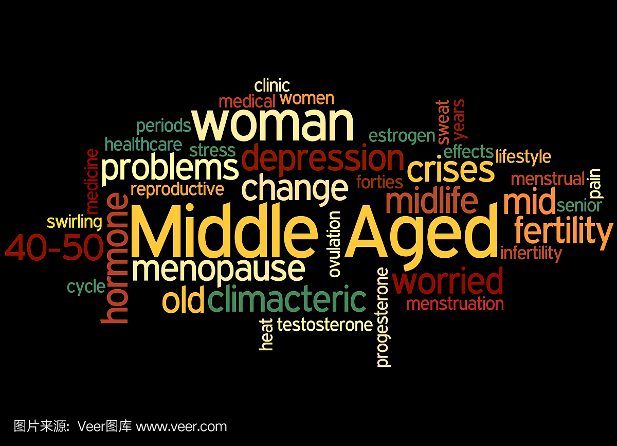 黄体酮,妇宁片,孕酮,有月经