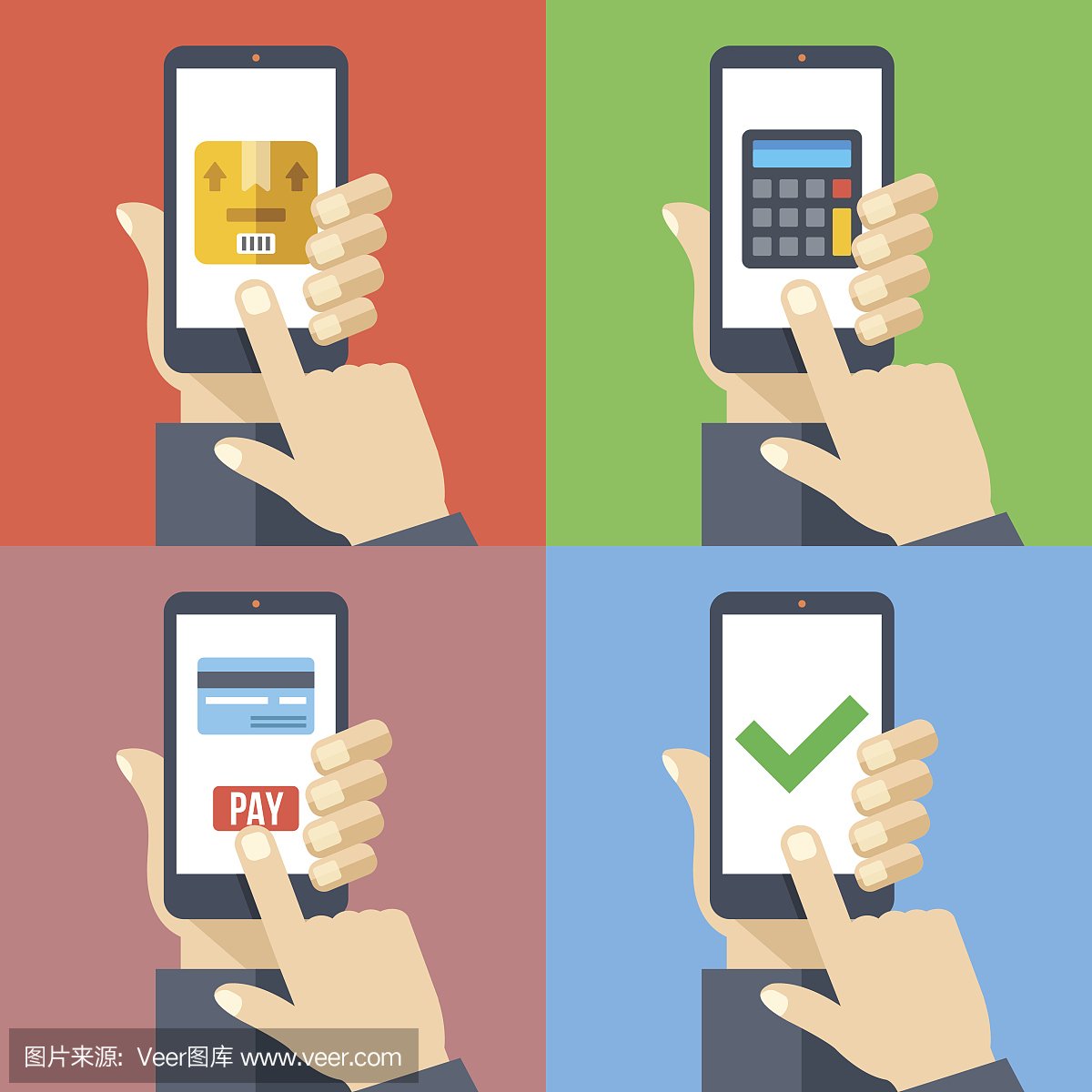 订购商品与智能手机,在线支付,运费计算器插图