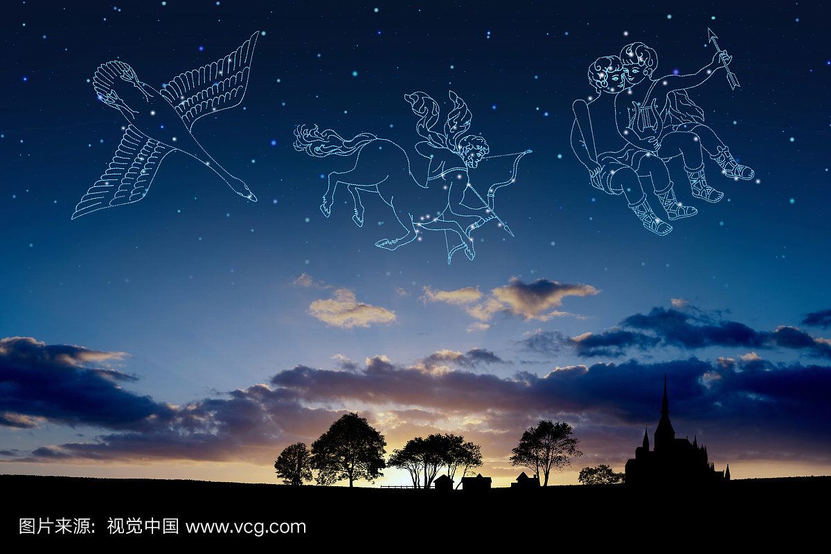 十二宫图,十二星座,十二时辰,12星座