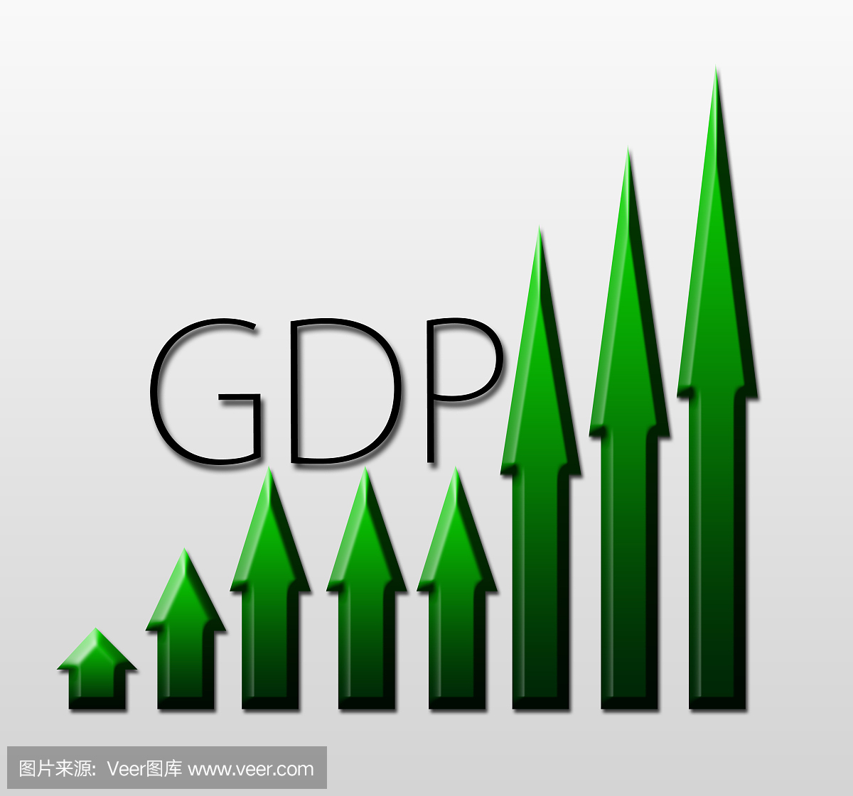 图表显示GDP增长,宏观经济指标概念