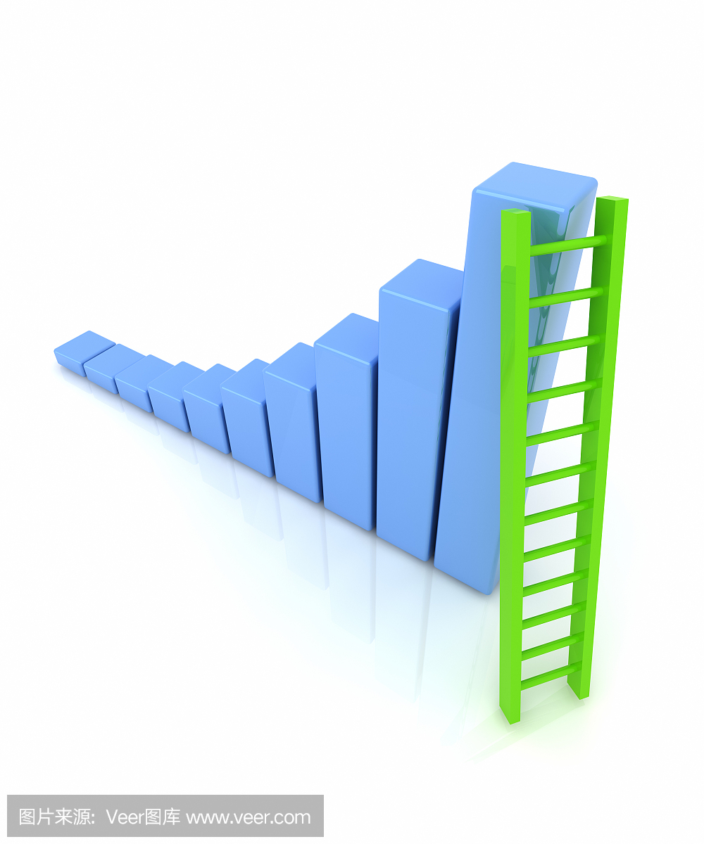 高度表,等比级表的,等比级表,测高表的