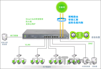 反arp攻击软件_局域网arp攻击软件_防arp断网攻击软件