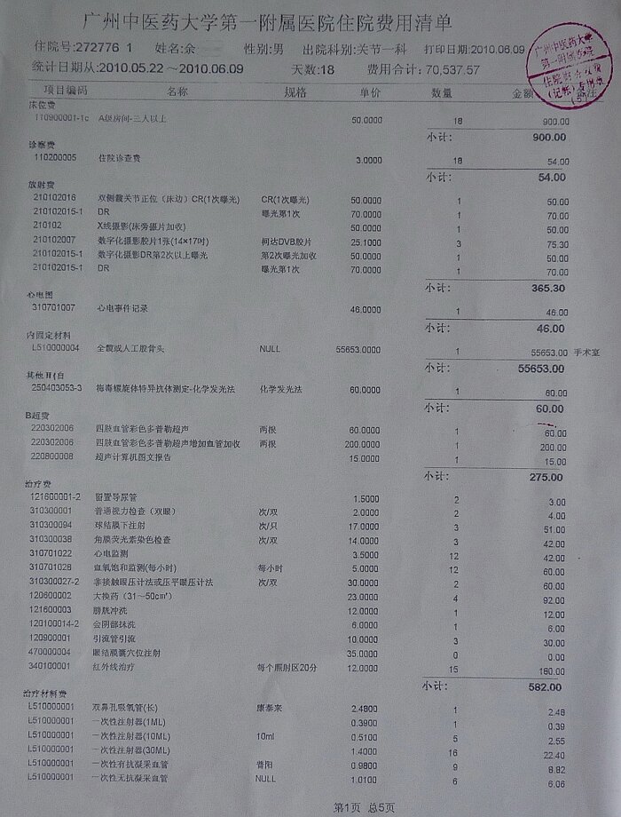 医疗保险费用 医疗保险费用报销清单