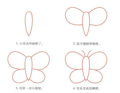 画大全 元珍母婴资讯  儿童画画图片大全_动物世界欢乐多 幼儿绘画