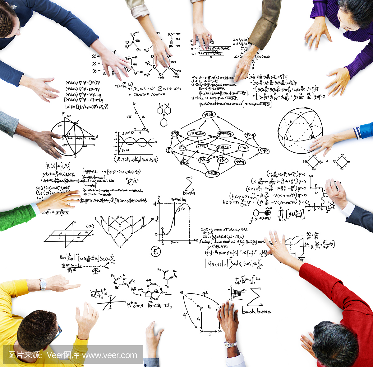 公式数学方程数学符号几何通知