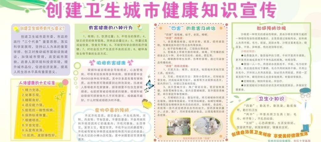 创建卫生健康黑板报内容 - 我家的国庆手抄报