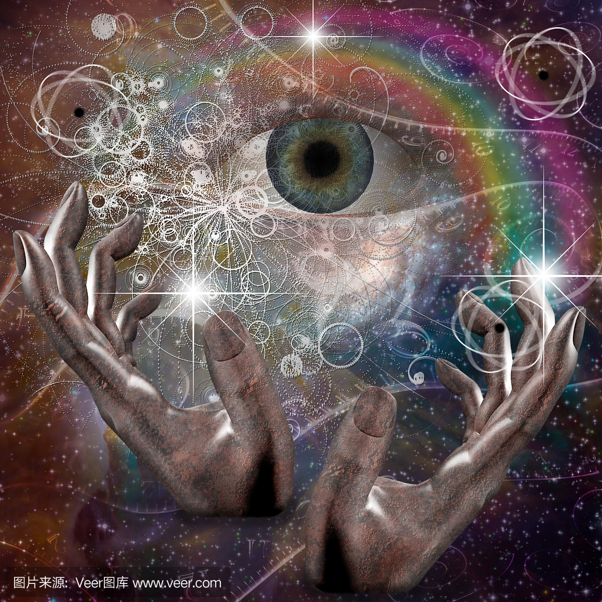 第三眼,第3只眼,神眼,圣眼