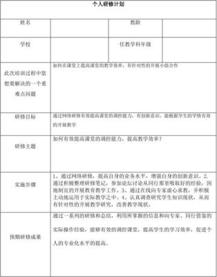 教师 研修总结_教师研修网培训总结_教师研修总结