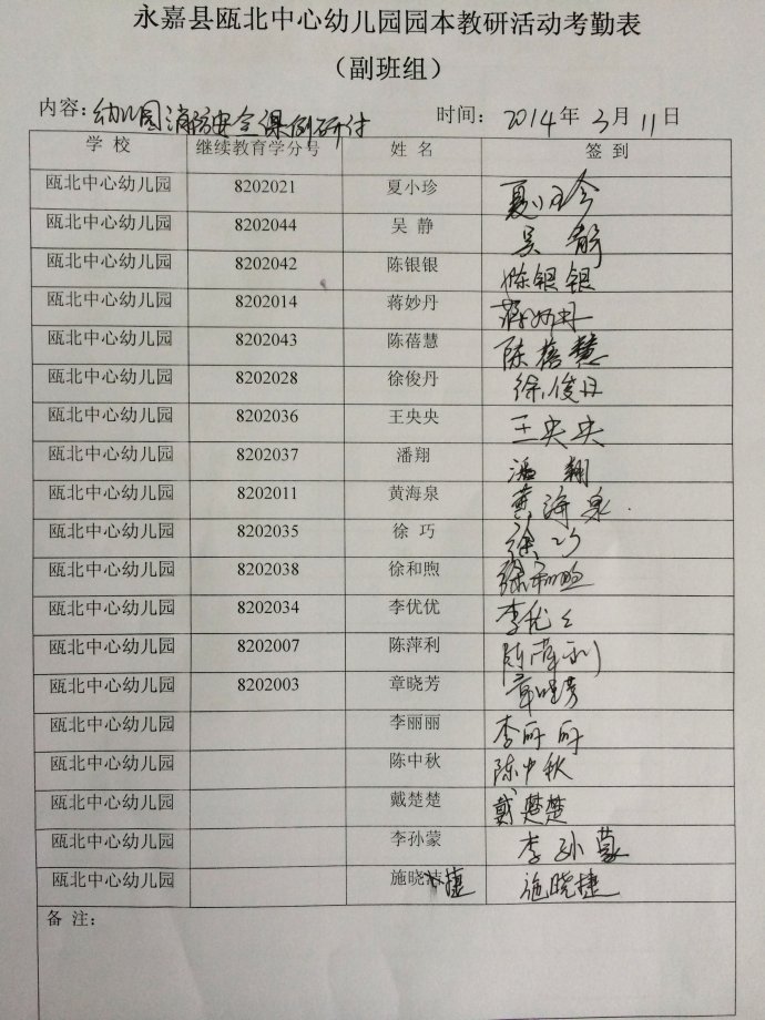 课例分析格式怎么写_课例分析格式怎么写