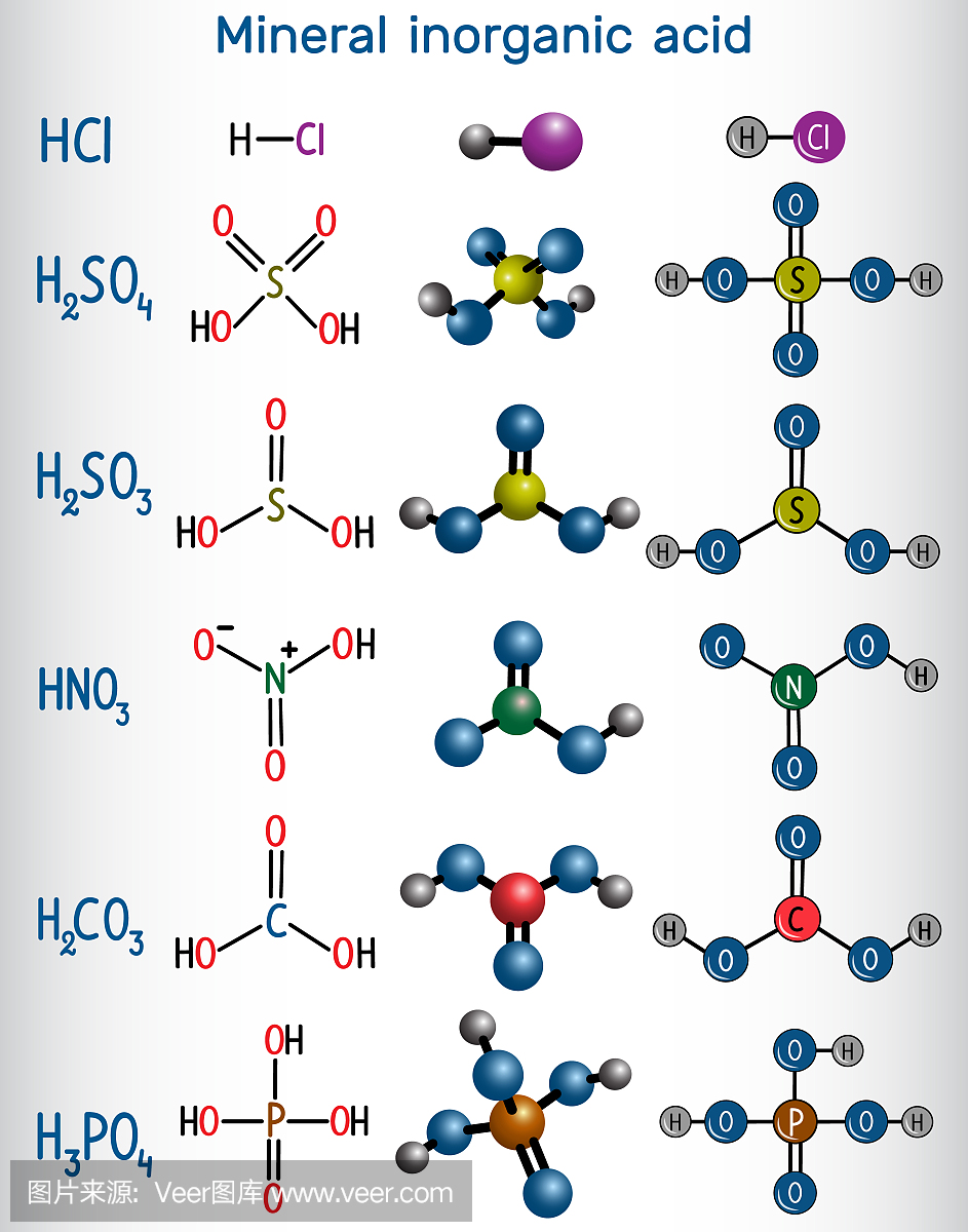 化学式和分子模型矿物无机酸。盐酸(HCL),硫酸