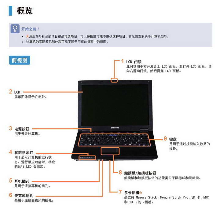 笔记本电脑哪个系统最好用_笔记本电脑哪个系统最好用